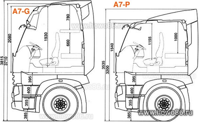 кабины тягача HOWO A7: A7-G, A7-P
